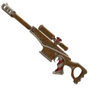 Gingerscope